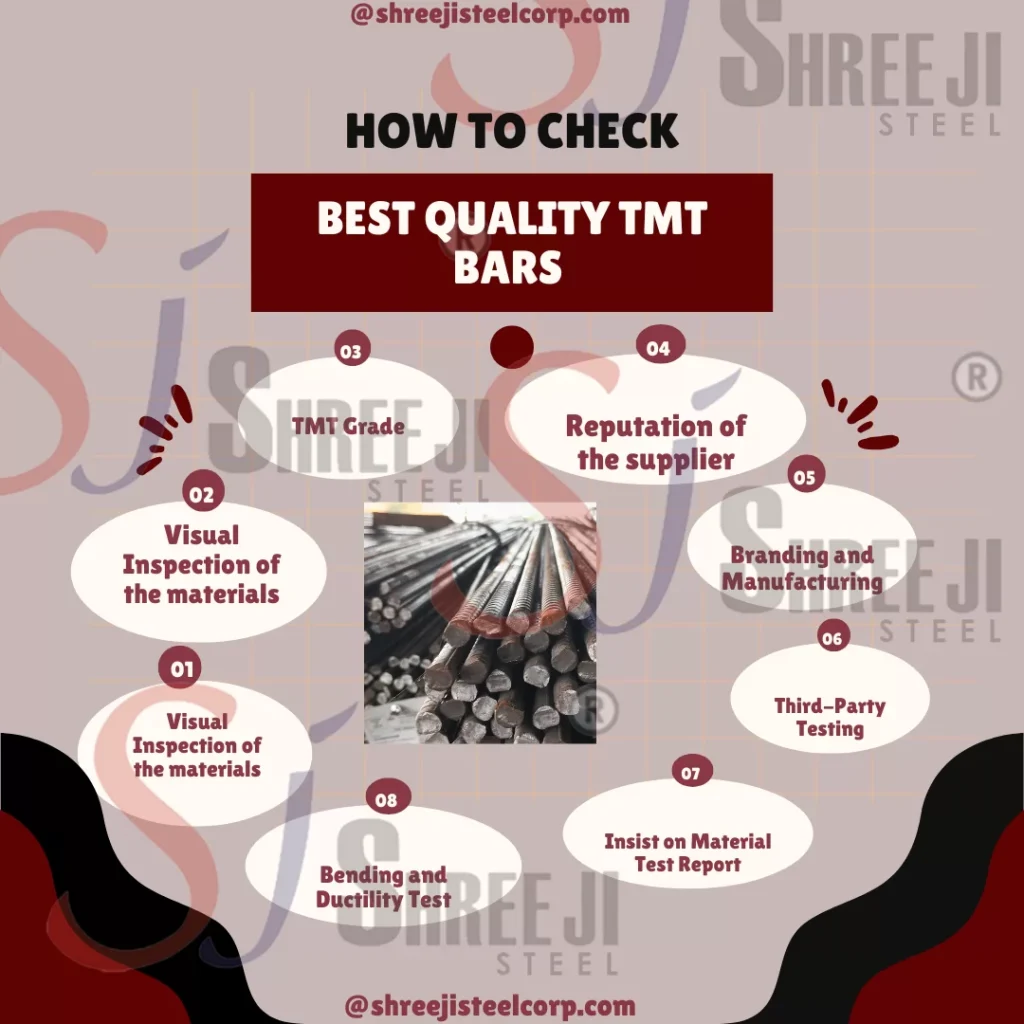 Best Quality TMT Bars