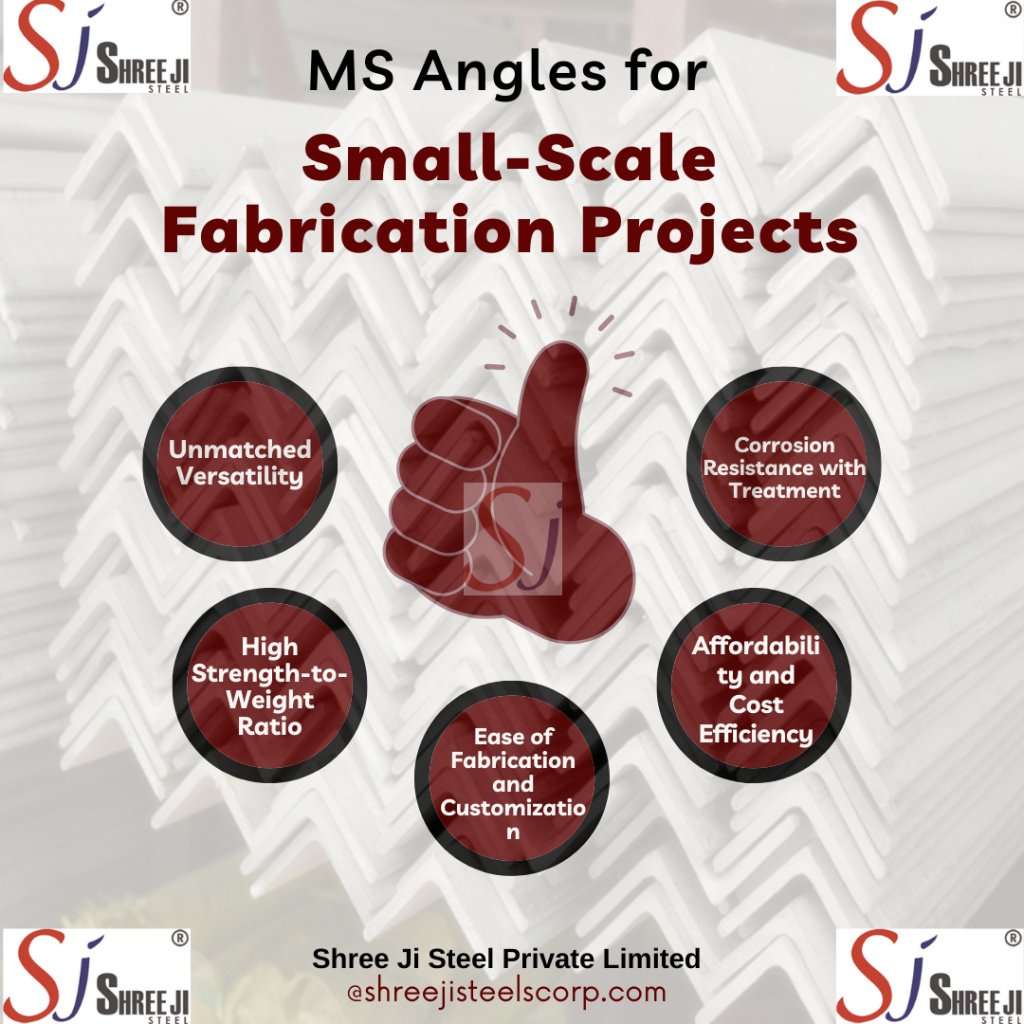 MS Angles for Small-Scale Fabrication Projects