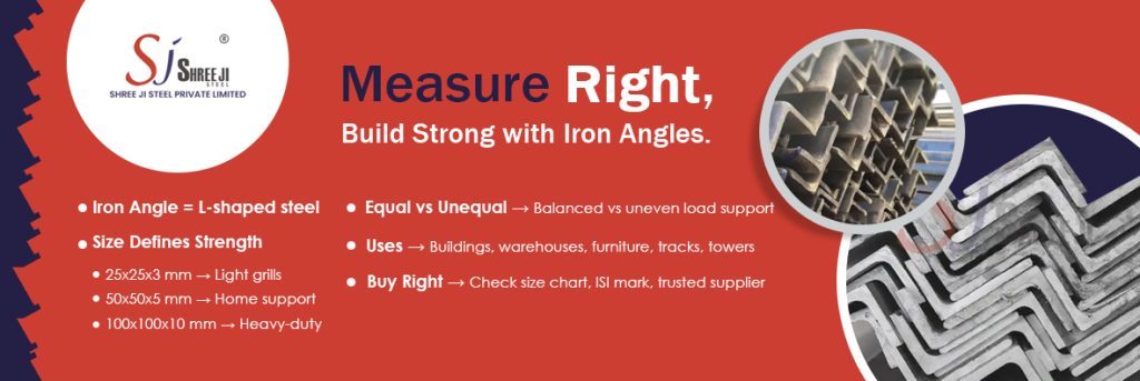 Iron Angle Measurements