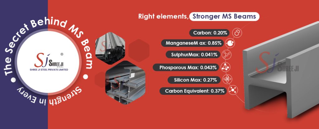 The Secret Behind MS Beam Durability