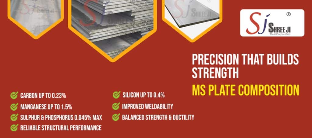 MS Plate weight tolerance IS standard